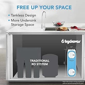 RO1 Compact Reverse Osmosis System, NSF 372 Certified, Lead Free, TDS, Reduces Fluoride, PFAs, Efficient 2:1 Pure Drain, 400GPD Under Sink Tankless RO for Household Drinking Water, USA Tech Support