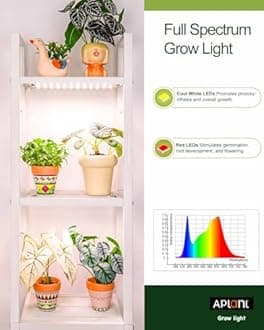 Grow Light for Indoor Plants, Dimmable Plant Light, 6/12/16H Timing LED Grow Lights Strip Full Spectrum,Ultra-Thin Plant Grow Light Panels, Under Cabinet Grow Lamps for Indoor Houseplants, 20W