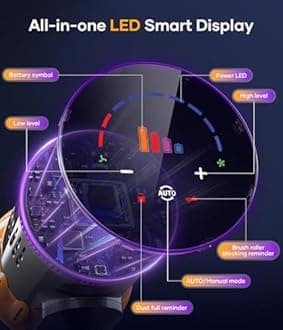 Cordless Vacuum Cleaner, 550W/45Kpa Stick Vacuum with Smart Display, MAX 65Mins Runtime Vacuum Cleaners for Home, Auto Mode & Anti-Tangle Lightweight Vacuum for Pet Hair/Carpet/Floor