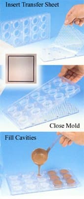 Magnetic Chocolate Mold 2 pc. Square 3/4" x 0.5" High, 28 Cavities