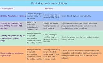 AIDILER Knitting Machines Adapter,Electri Knitting Machines Adapter,Electric Knitting Loom Machine Driving System Suit for Sentro 48 Needle Knitting Machine DIY Craft Knitting Sewing Accessories