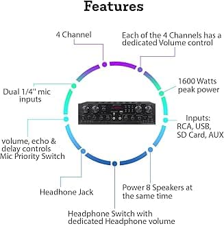Technical Pro Bluetooth Home Theater Receiver System 4 Channel 1600W 8 Speakers with 4 Pairs of 5.25" Wall Mount Ceiling Speakers 2 Way for Medium Bass Woofer - Kit