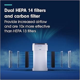 Clinell RAIR-UK REDIAIR AIR PURIFIER (UK)