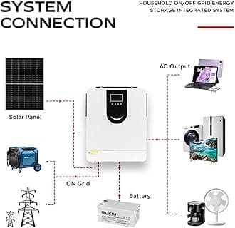 1000-10200w Hybrid Solar Inverter , Dc 12 V/24 V/48v-Ac230v Off-Grid Pure Sine Wave Inverter , Built-In 40/80/120/160a Mppt Solar Controller , Photovoltaic Inverter Controller All-In-One,DC48V-6200W