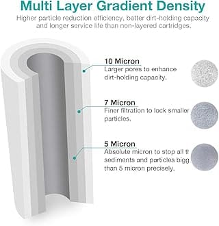 SimPure 2-Stage 10" x 4.5" Whole House Water Filter Replacement Cartridges, 5 Micron Sediment and Carbon Water Filters Combo, for GE FXHTC, GXWH40L, WGB21B, FP15B, FC15B, 2-Pack