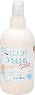 GOTAS FRESCAS BABY EDC SPRAY 250ML
