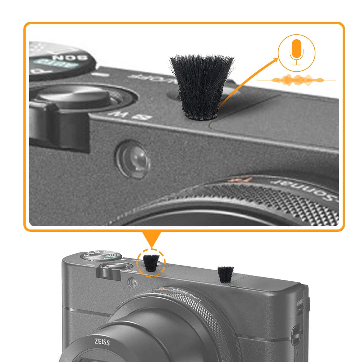 SUNMON Camera Mic Windscreen Windshield Wind Muff for DJI Osmo Action Camera,Sony RX1 RX10 RX100 Digital Compact Cameras Wind Cover (10 Pack)