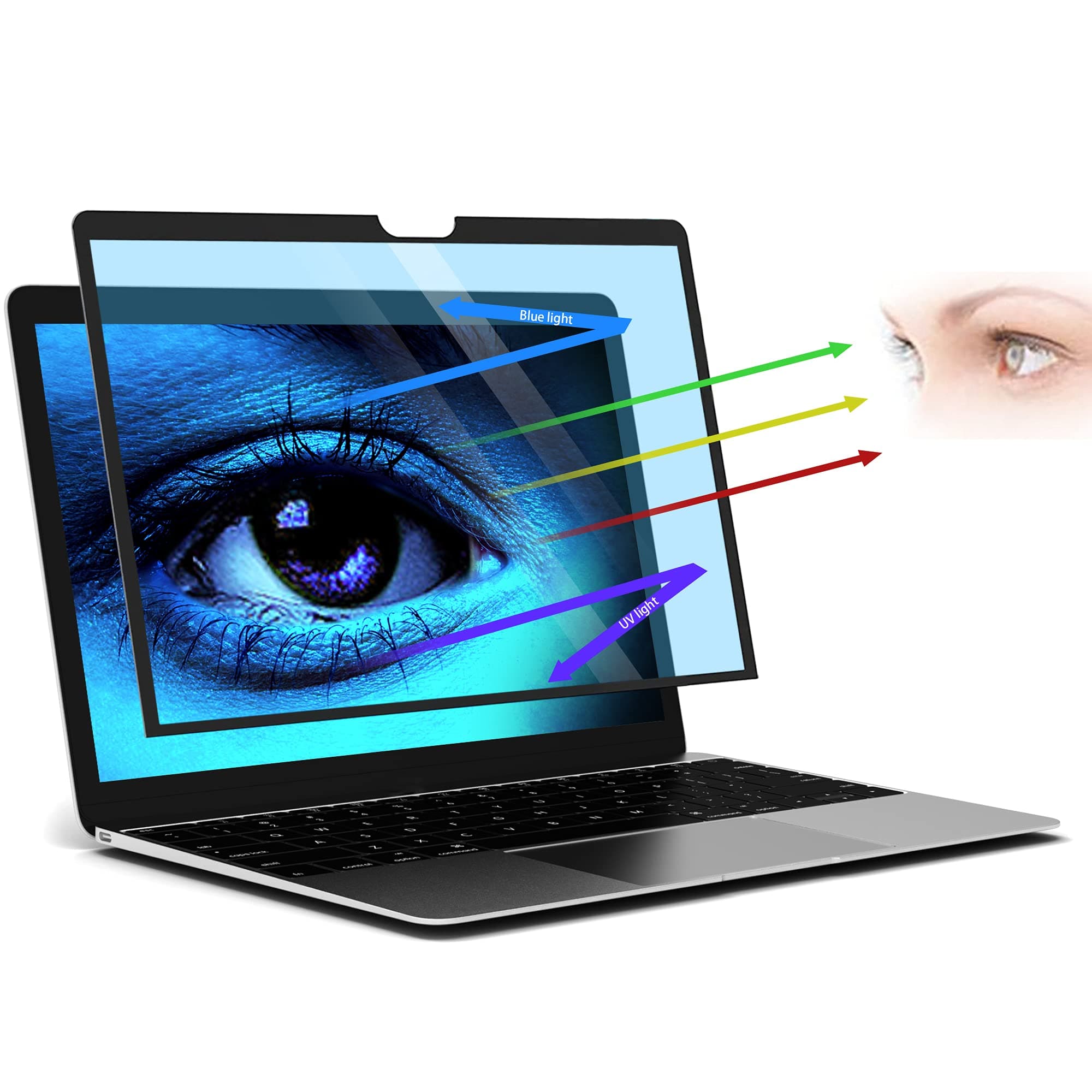 Anti Blue Light Screen Protector for macbook Air 13 inch 2018-2020 Version