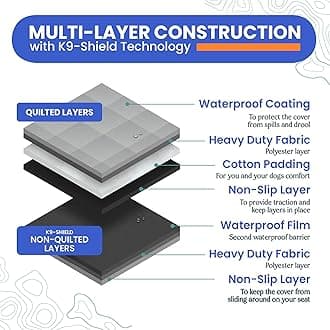 4Knines Extra Large Split Waterproof Non-Slip Cargo Cover, Black