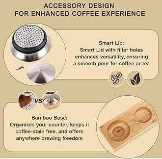 Aquach Pour Over Coffee Maker Set with Extra Large Coffee Dripper, 28 oz Glass Carafe, Stainlesss Steel Coffee Scoop and Bamboo Storage Tray, Unique Set for Home or Office