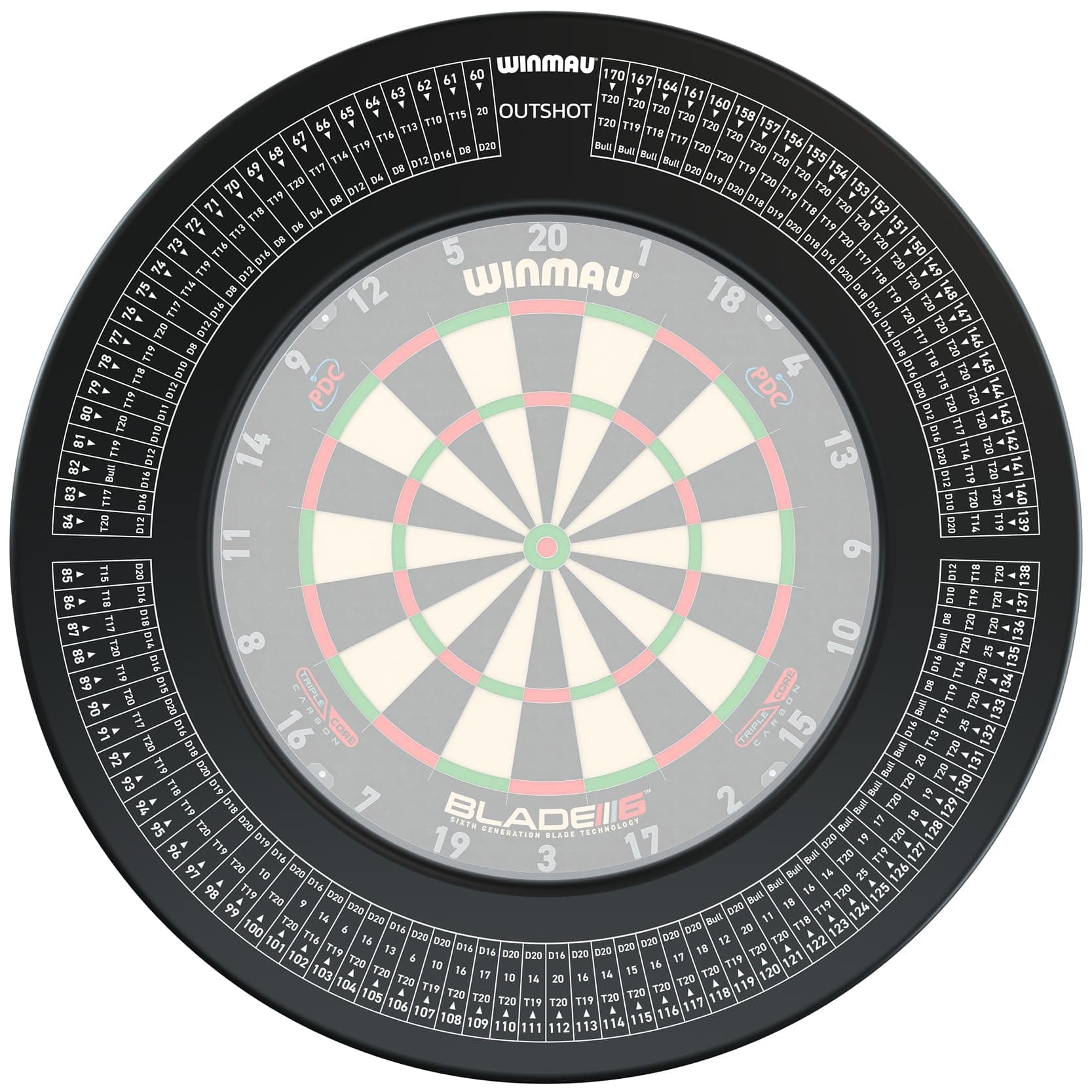 Xtreme Dartboard Surround