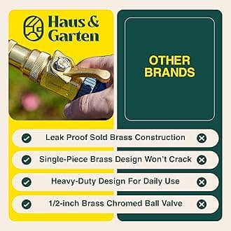 Haus & Garten Heavy-Duty 3/4" Brass Garden Hose Shut Off Valve - Garden Hose Connector, Water Shutoff, Gardening Hose Nozzle Valve, Outdoor 3/4 Inch GHT Brass Shut Off Valve Attachment (2-Pack)