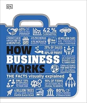 How Business Works : A Graphic Guide to Business Success (How Things Work..)