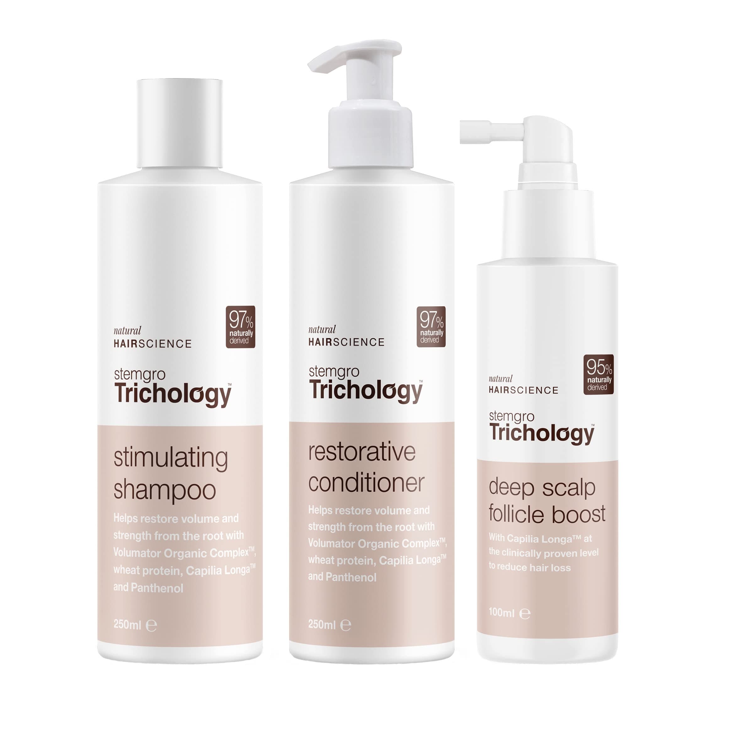 Hair Loss Treatment For Women With Thinning Hair Due to Menopause & Stress - Shampoo, Conditioner & Scalp Follicle Boost - Clinically Proven Hair Growth Treatment by Stemgro Trichology