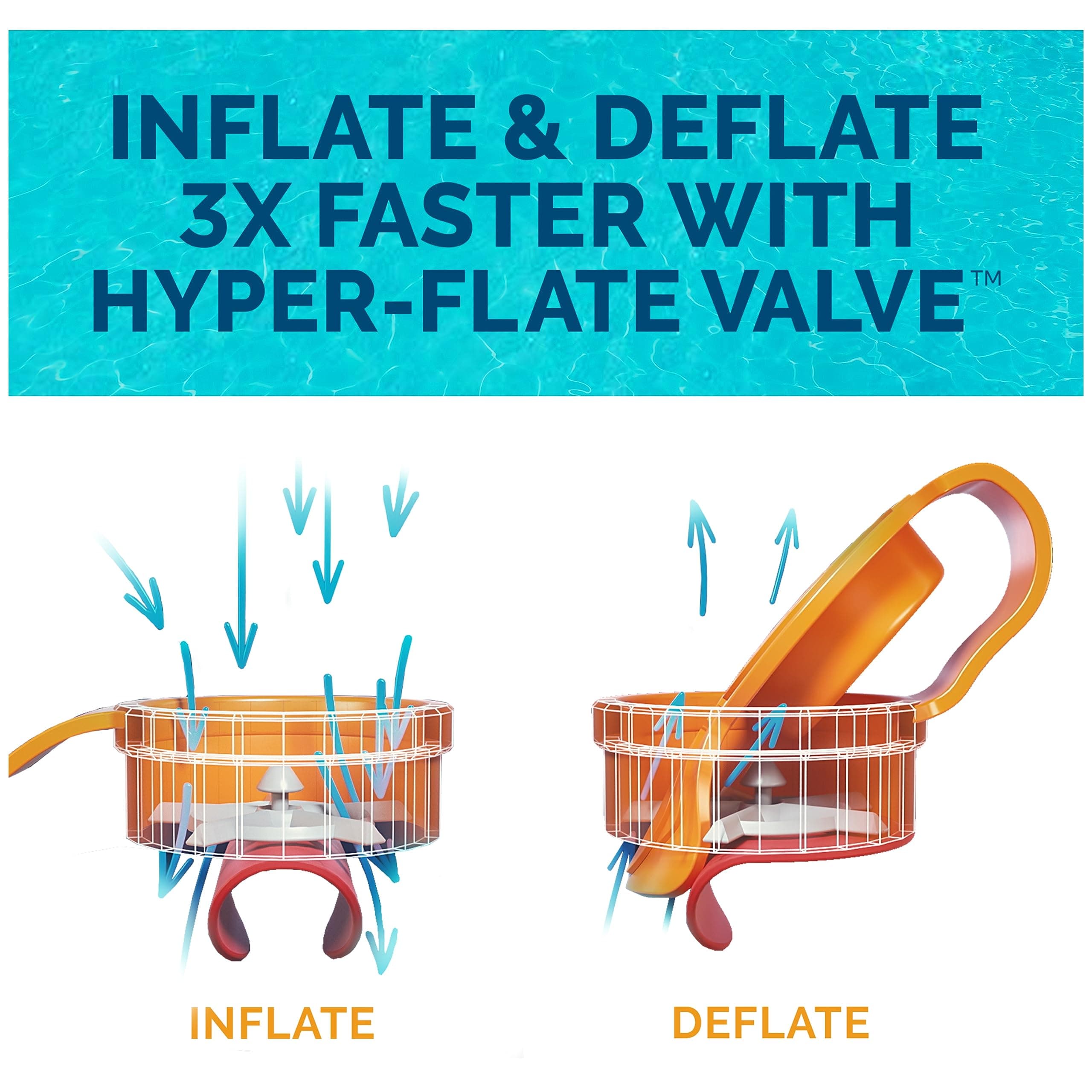 SwimWays Baby Spring Float Sun Canopy