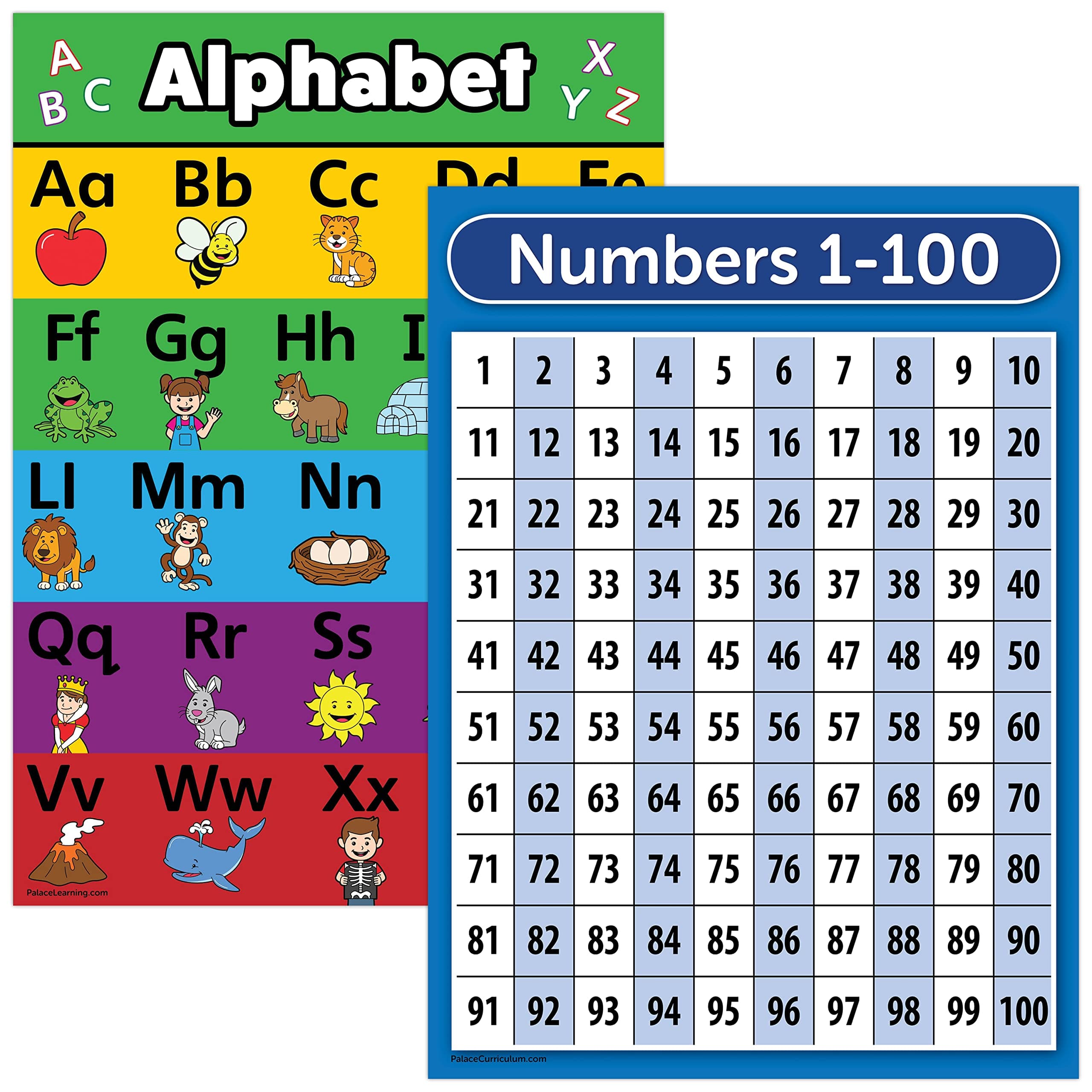 Palace Learning LAMINATED ABC Alphabet & Numbers 1-100 Poster Chart Set (18" x 24")
